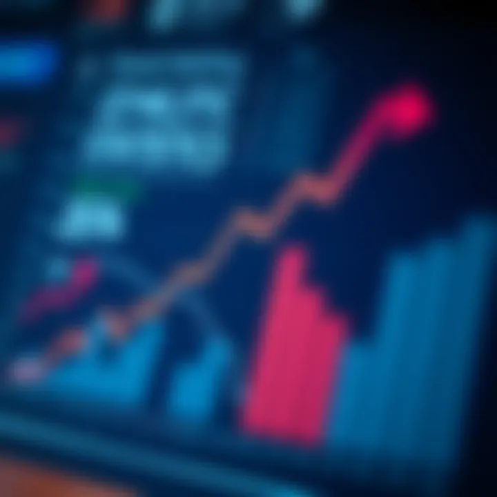 A dynamic graph showing recent statistics in basketball betting.