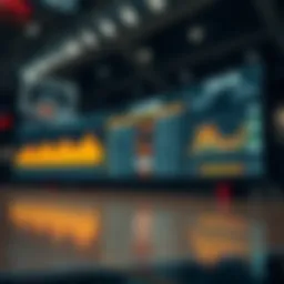 Basketball score analysis overview