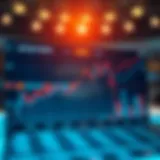 Graph illustrating betting trends over time