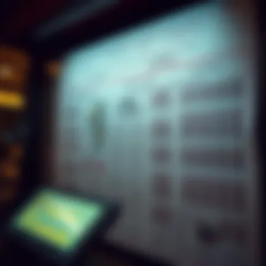 Detailed diagram of the Illinois Lottery system