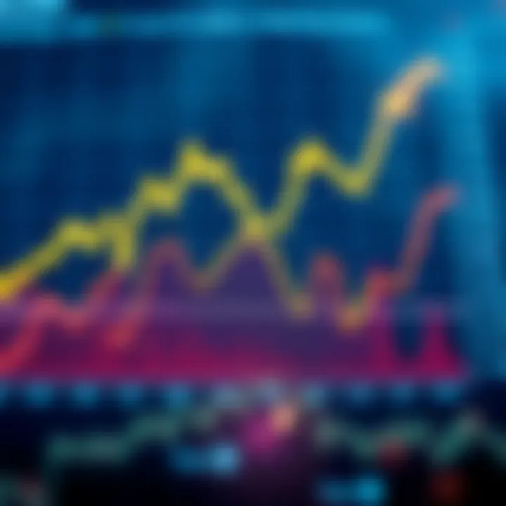 Graph depicting lottery statistics analysis
