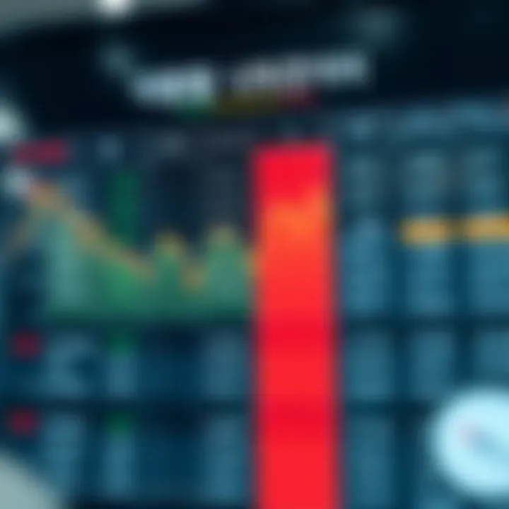 Current Statistics on Naver Dividends A detailed chart showing the latest statistics on Naver dividends.