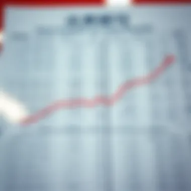 Statistical chart of past lottery results