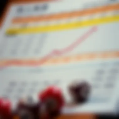 Strategic betting analysis chart