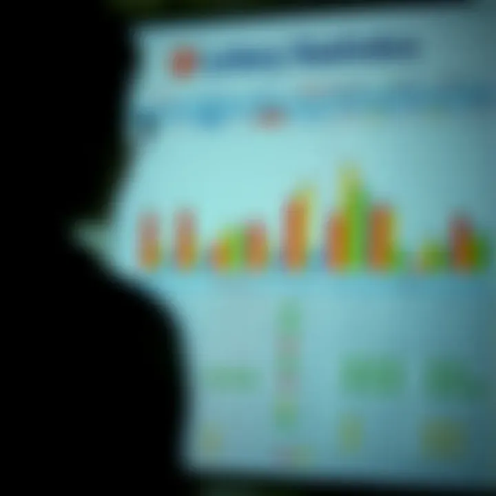 Lottery Statistics Overview A detailed chart showcasing lottery statistics