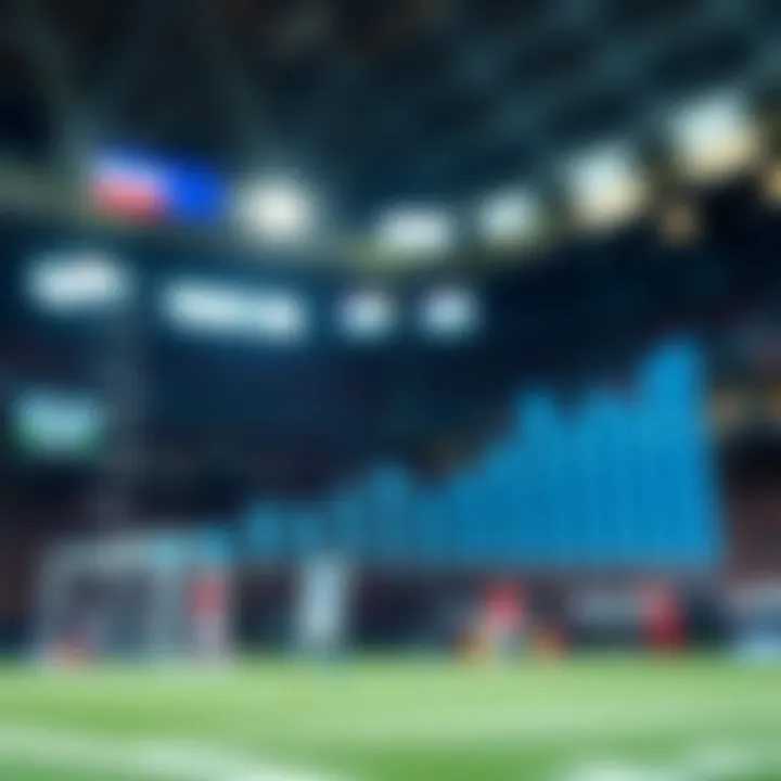 Graph of betting trends