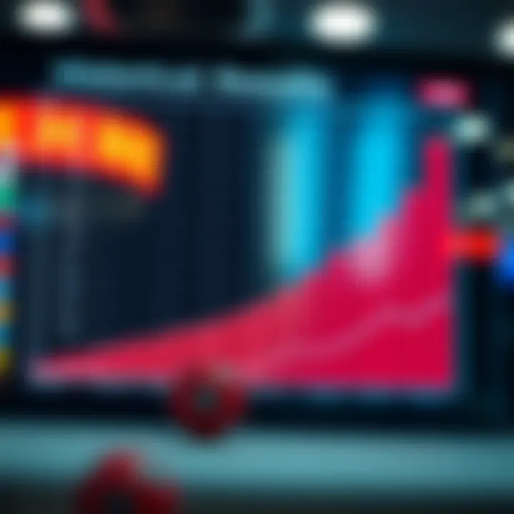 Graph demonstrating past lottery results