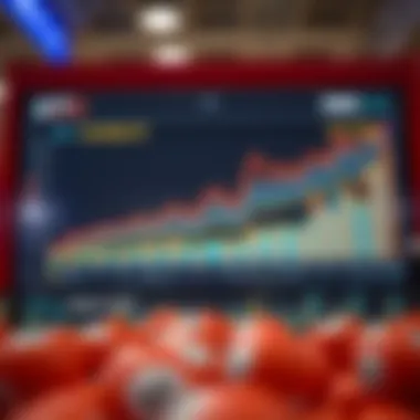 Statistical chart showing lottery data