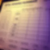 A chart displaying historical winning numbers of the New Zealand Lotto