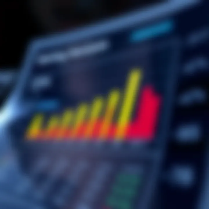 Statistical analysis chart related to betting outcomes