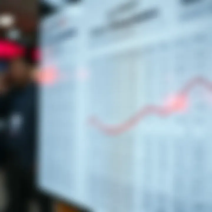 An analytical chart illustrating the trends in winning numbers