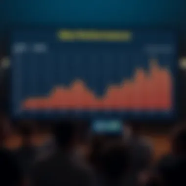 Graph comparing site performance
